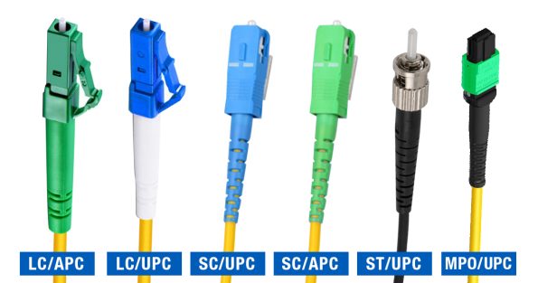 A diferença entre conectores de fibra óptica SC e LC