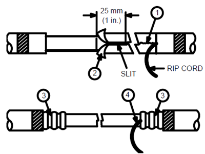 Fiber-Mart