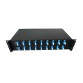 Qual é a diferença entre as tecnologias ópticas DWDM e CWDM?