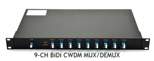 A BiDi CWDM MUX/DEMUX with 9 Channels in 19