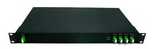 Solução FiberMART CWDM (Multiplexagem por Divisão de Comprimento de Onda Grosso)