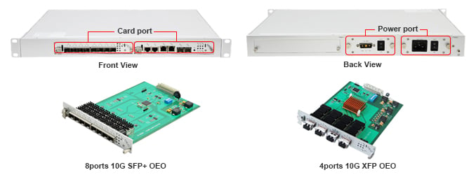 1U OEO WDM Transponder