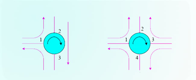 Introduction to Passive Optical Components: Optical Circulator, Isolators and FBG sensors
