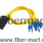 Coupleurs à fibre optique
