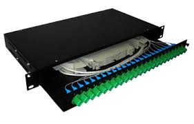 Fiber Termination Box Tutorial