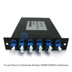 5 チャネル LGX モジュール シンプレックス CWDM OADM 東西 5 チャネル LGX モジュール シンプレックス CWDM OADM 東西
