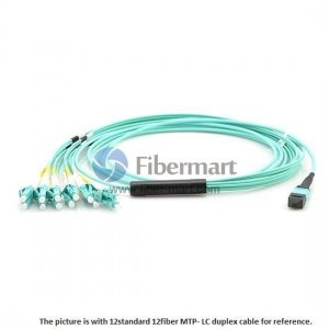 48 ファイバー OM3 マルチモード 12 ストランド MTP ハーネス ケーブル 3.0mm LSZH/ライザー 48 ファイバー OM3 マルチモード 12 ストランド MTP ハーネス ケーブル 3.0mm LSZH/ライザー