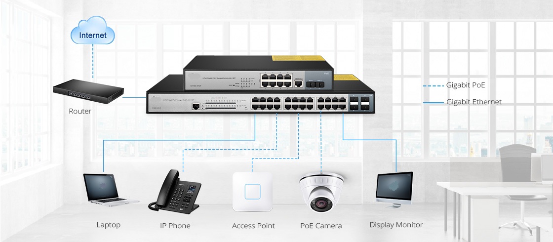 1G Switches High-Performance, Secure Switching with PoE for SMB