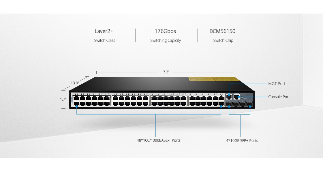 1G Switches High Performance Switch for Enterprise Networks