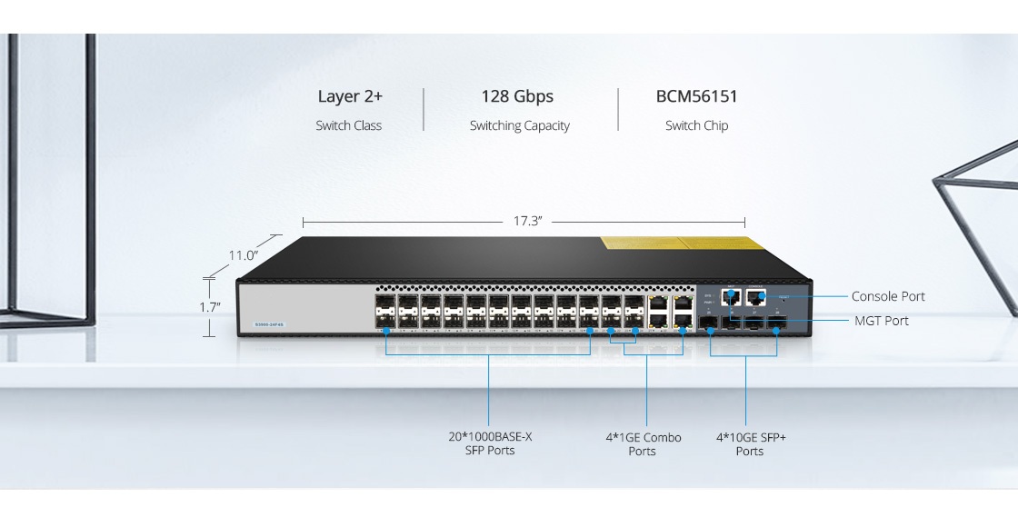 1G Switches High Performance Switch for Enterprise Networks