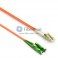 Plenum(OFNP) Duplex Multimode Fiber Patch Cable