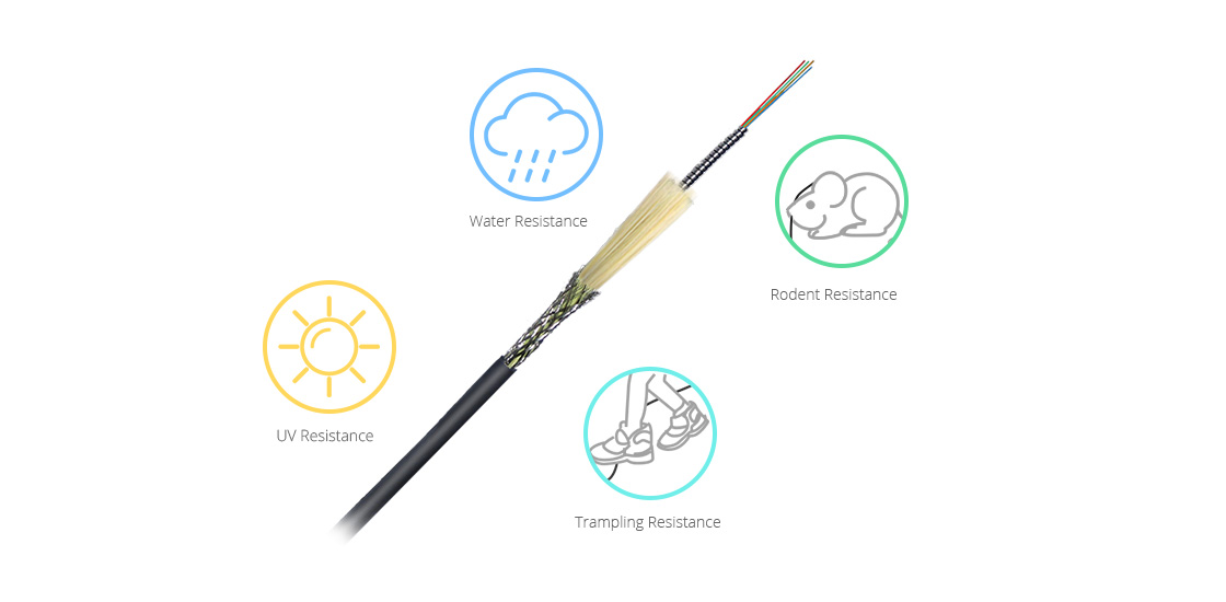 Military Grade Fiber Cables Military Armored Tactical Fiber Patch Cable for Extreme Environments