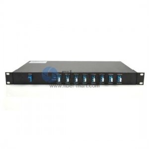 8 canais, Tipo A, Montagem em Rack 1RU, Transmissão Simplex BIDI, CWDM Mux e Demux 8 canais, Tipo A, Montagem em Rack 1RU, Transmissão Simplex BIDI, CWDM Mux e Demux