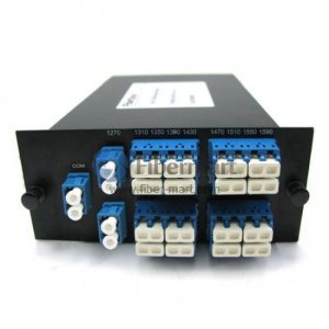 18 canais, Módulo LGX, Duplex, CWDM Mux & Demux 18 canais, Módulo LGX, Duplex, CWDM Mux & Demux