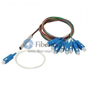2x8 sem bloqueio, Fibra PLC Splitter 2x8 sem bloqueio, Fibra PLC Splitter