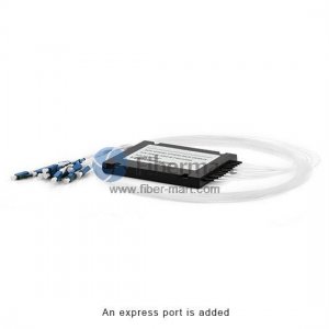5 canais, Tipo A, Módulo ABS Pigtailed, Transmissão Simplex BIDI, CWDM Mux e Demux 5 canais, Tipo A, Módulo ABS Pigtailed, Transmissão Simplex BIDI, CWDM Mux e Demux
