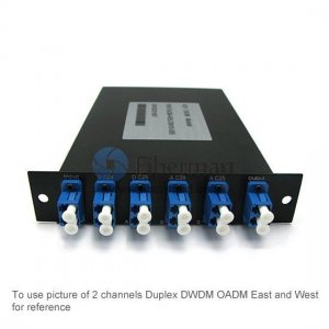 Módulo LGX de 1 canal Duplex DWDM OADM Leste-Oeste Módulo LGX de 1 canal Duplex DWDM OADM Leste-Oeste