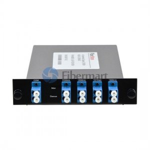 4 canais, módulo LGX, duplex, CWDM Mux e Demux 4 canais, módulo LGX, duplex, CWDM Mux e Demux