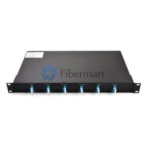2 canais 1RU Rack Mount Duplex CWDM OADM Leste e Oeste 2 canais 1RU Rack Mount Duplex CWDM OADM Leste e Oeste