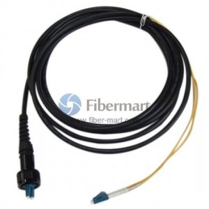 Plastic PDLC to LC/SC/ST/FC Fiber Cable Connector Plastic PDLC to LC/SC/ST/FC Fiber Cable Connector