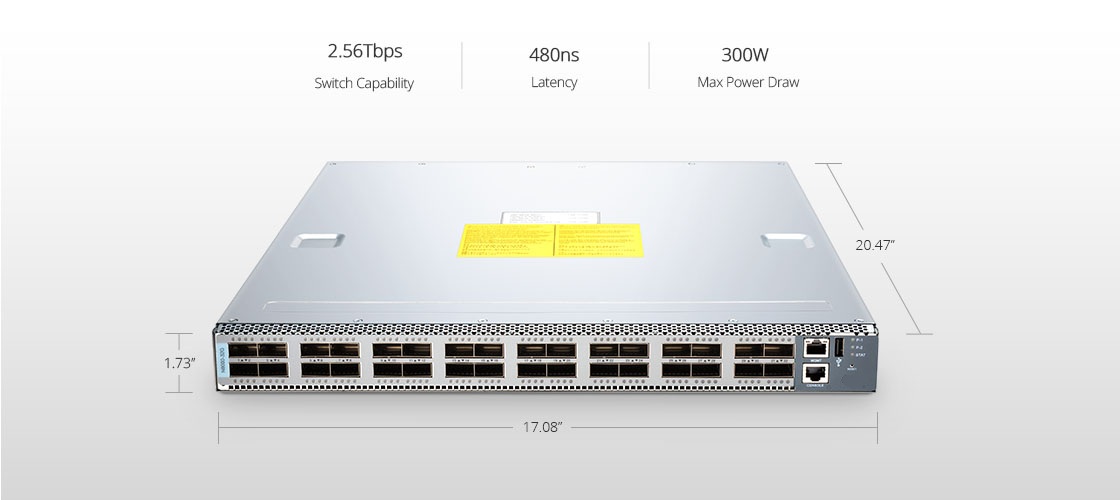 40G Switches Powerful 40GbE Spine/Core Layer Switch