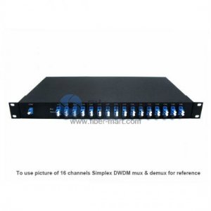 20 каналов, тип A, монтаж в стойку 1RU, симплексный BIDI, атермальный AWG, DWDM-мультиплексор и демультиплексор 20 каналов, тип A, монтаж в стойку 1RU, симплексный BIDI, атермальный AWG, DWDM-мультиплексор и демультиплексор