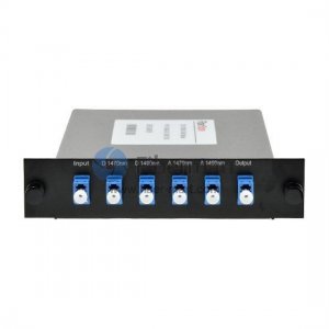 1-канальный модуль LGX Simplex CWDM OADM Восток-Запад 1-канальный модуль LGX Simplex CWDM OADM Восток-Запад