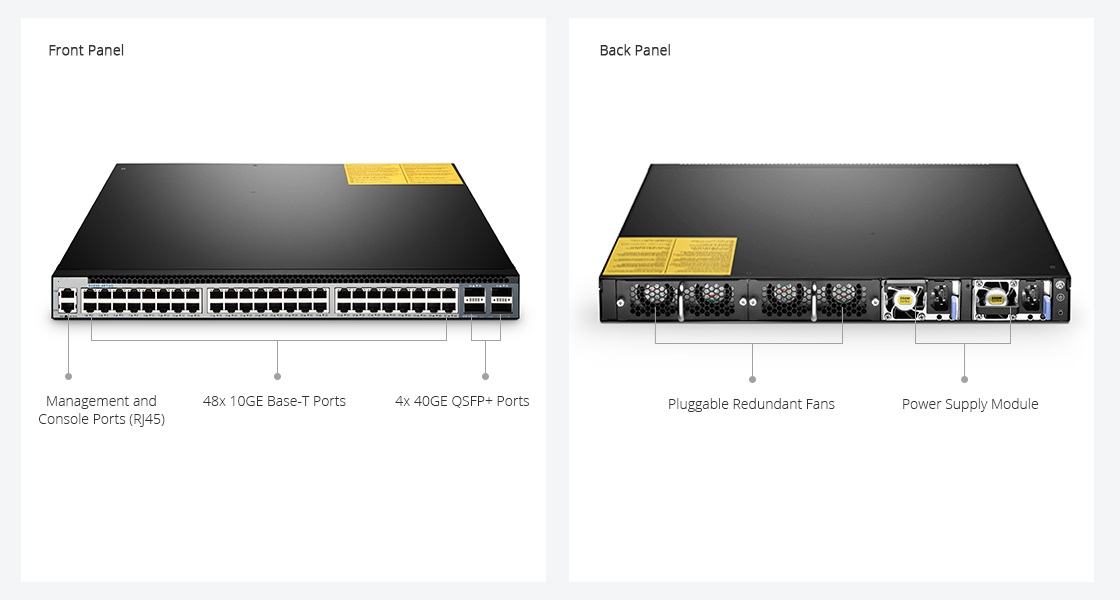40G Switches Front and Back Panel Overview