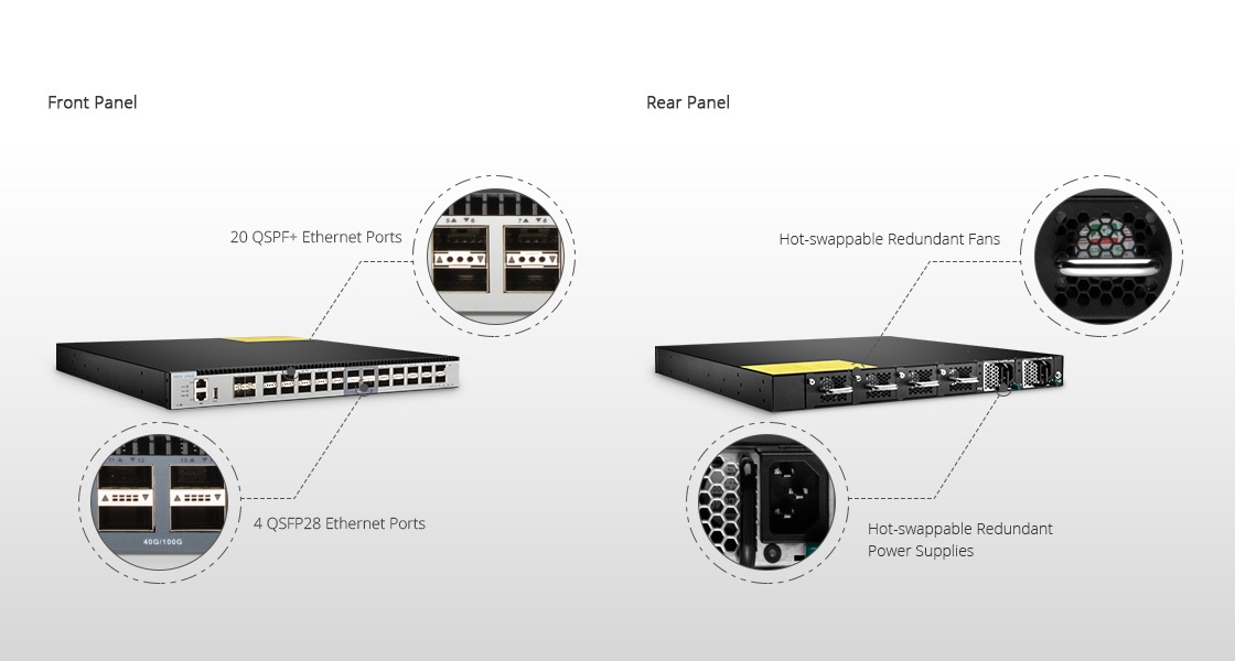 100G Switches Front and Rear Panel Overview