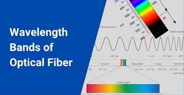 C Band vs L Band vs O Band : Understanding Fiber Optical Transmission Wavelength C Band vs L Band vs O Band : Understanding Fiber Optical Transmission Wavelength